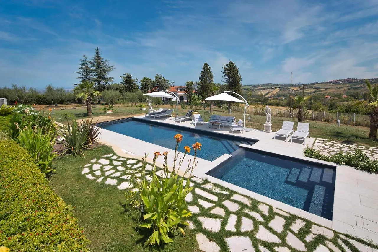 Villa Fai Bei Sogni-Green Bed&Breakfast Coriano 0*,